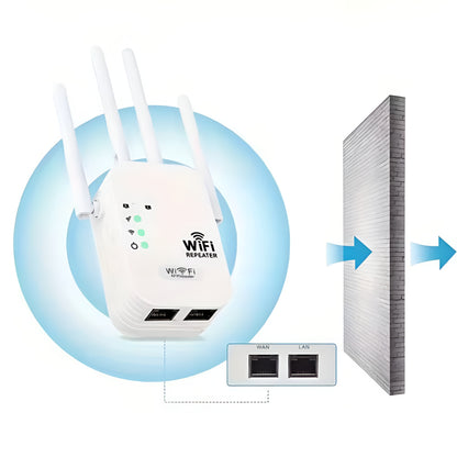 WiBoost™ – 4-antenowy wzmacniacz sygnału Wi-Fi 300 Mb/s
