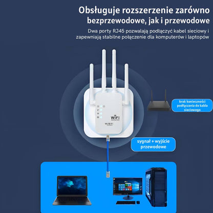 WiBoost™ – 4-antenowy wzmacniacz sygnału Wi-Fi 300 Mb/s